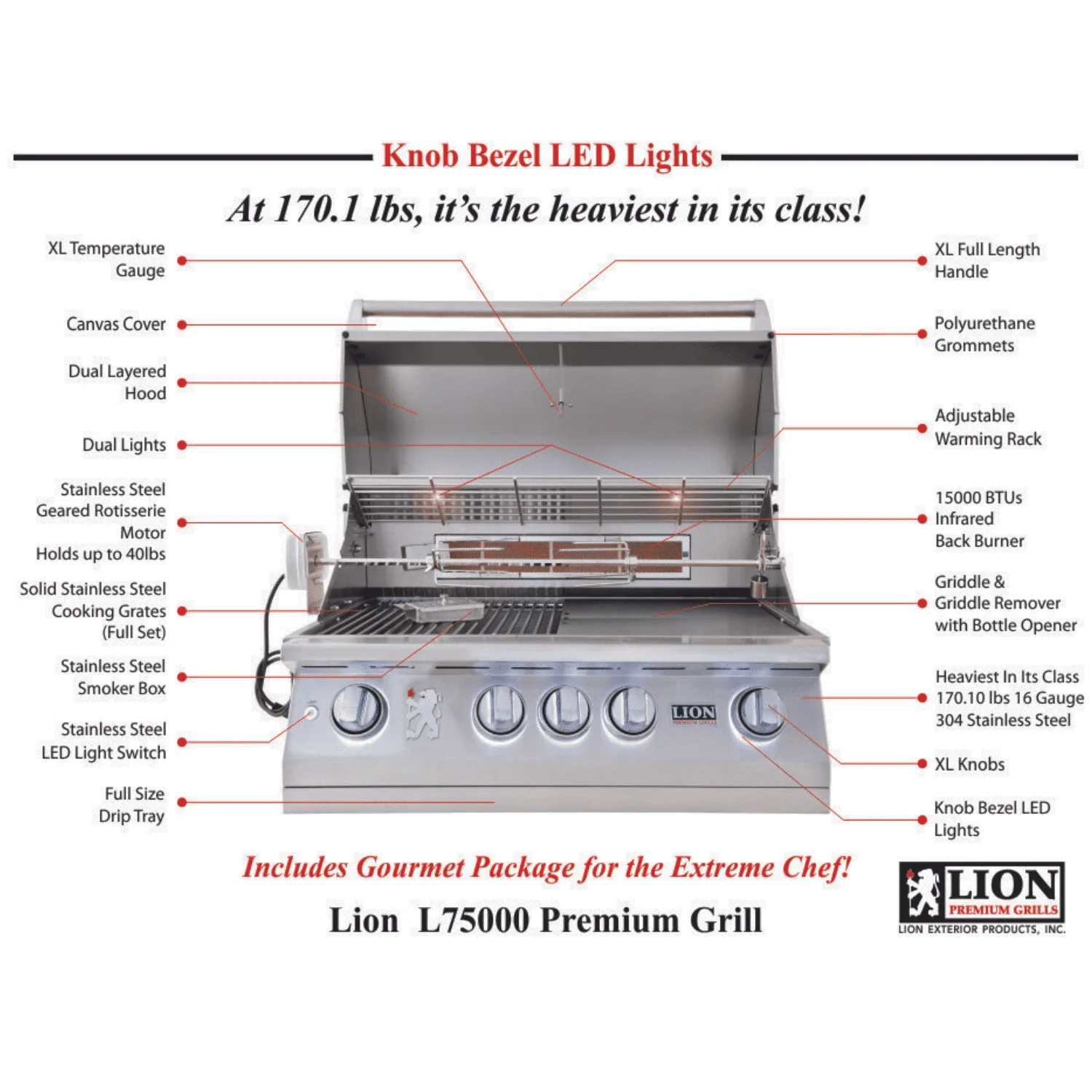 Lion Premium Grills L75000 32-Inch Stainless Steel Built-In Grill - Image 13