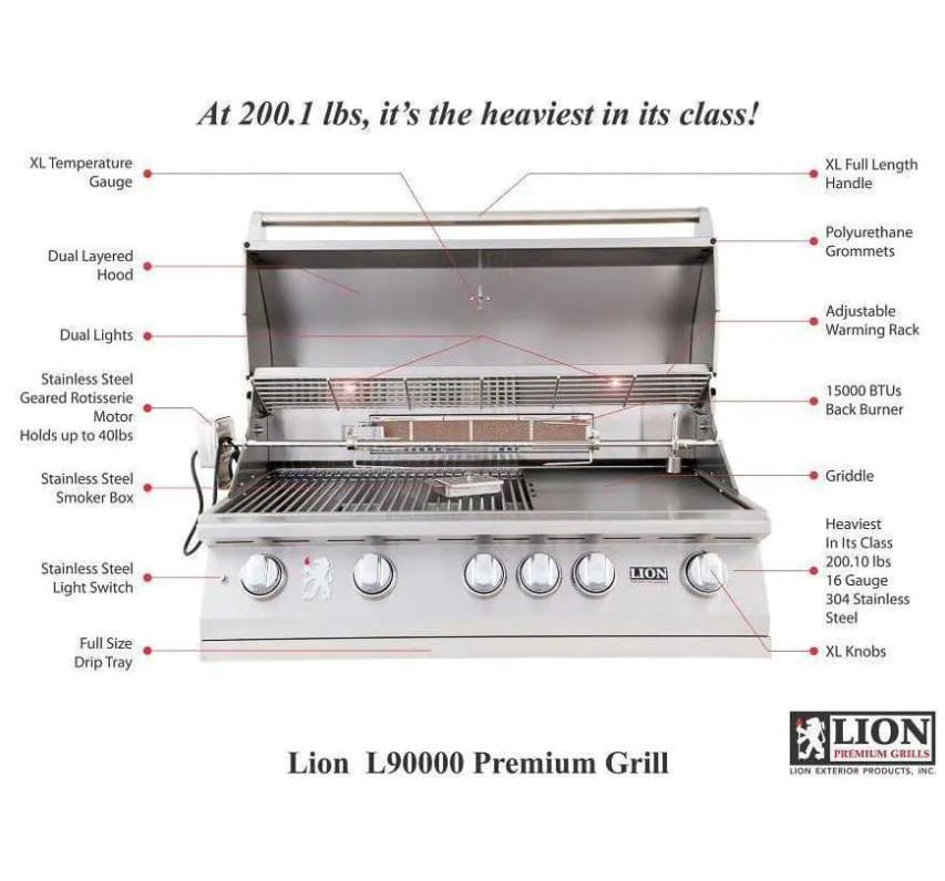 Lion Premium Grills L90000 40-Inch Stainless Steel Built-In Natural Gas Grill – 90823 - Image 10