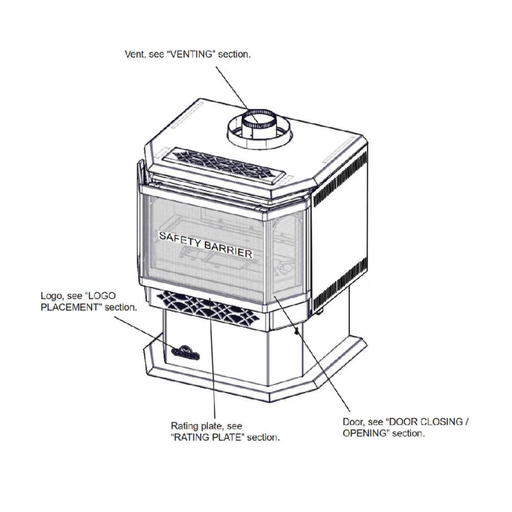 Napoleon Haliburton 50 Direct Vent Millivolt Ignition Compact Natural Gas Stove, 22" [GDS28-1NSB] - Image 5